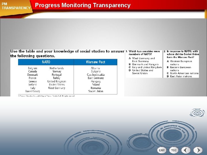 PM TRANSPARENCY Progress Monitoring Transparency 