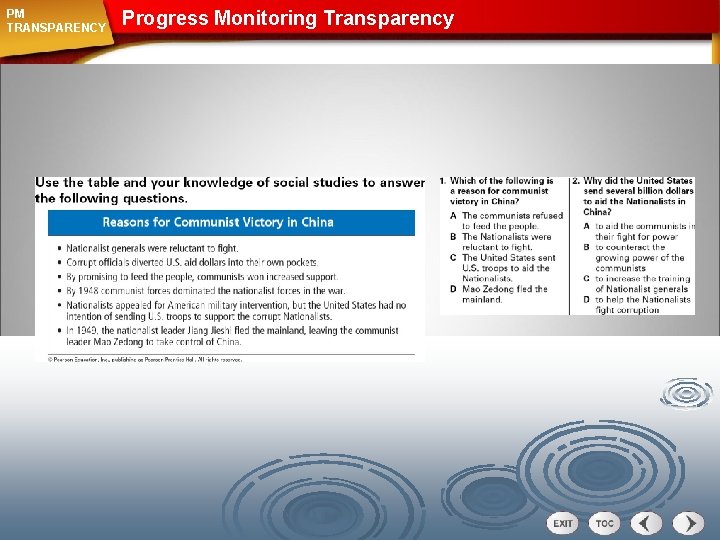 PM TRANSPARENCY Progress Monitoring Transparency 