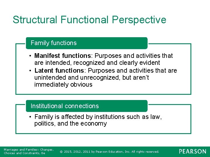 Structural Functional Perspective Family functions • Manifest functions: Purposes and activities that are intended,