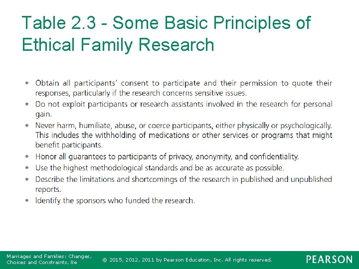 Table 2. 3 - Some Basic Principles of Ethical Family Research Marriages and Families: