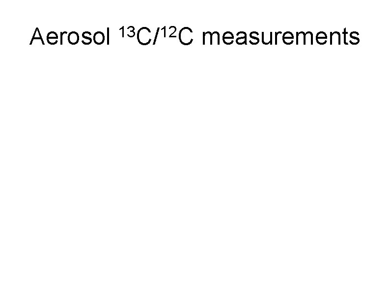 Aerosol 13 C/12 C measurements 