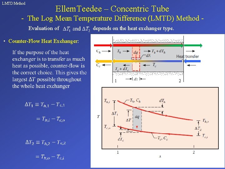 LMTD Method Ellem. Teedee – Concentric Tube - The Log Mean Temperature Difference (LMTD)