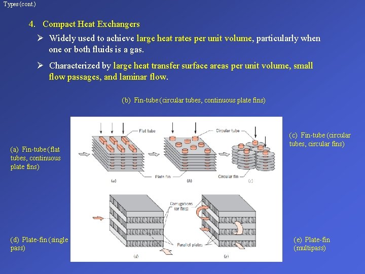 Types (cont. ) 4. Compact Heat Exchangers Ø Widely used to achieve large heat