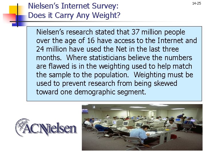 Nielsen’s Internet Survey: Does it Carry Any Weight? 14 -25 Nielsen’s research stated that