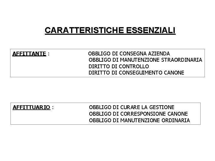 CARATTERISTICHE ESSENZIALI AFFITTANTE : OBBLIGO DI CONSEGNA AZIENDA OBBLIGO DI MANUTENZIONE STRAORDINARIA DIRITTO DI