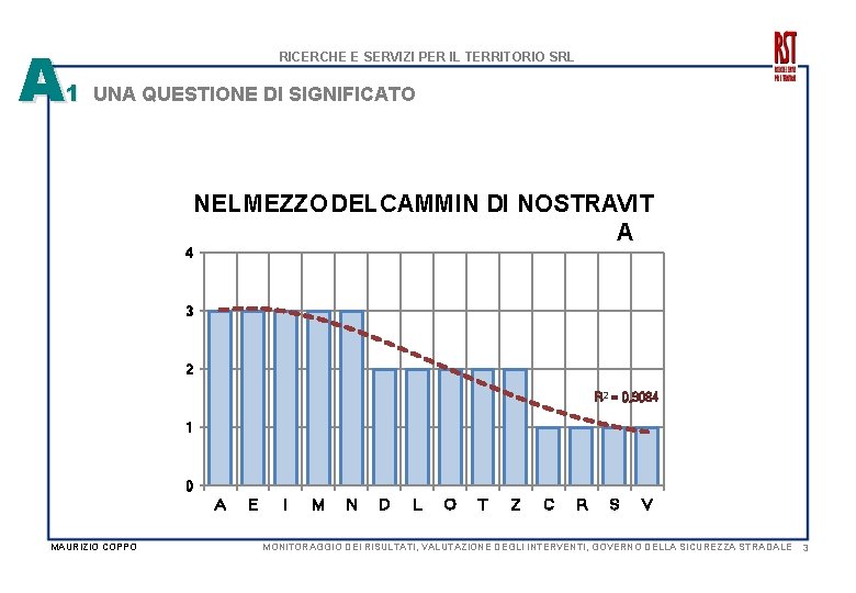 A RICERCHE E SERVIZI PER IL TERRITORIO SRL 1 UNA QUESTIONE DI SIGNIFICATO 4