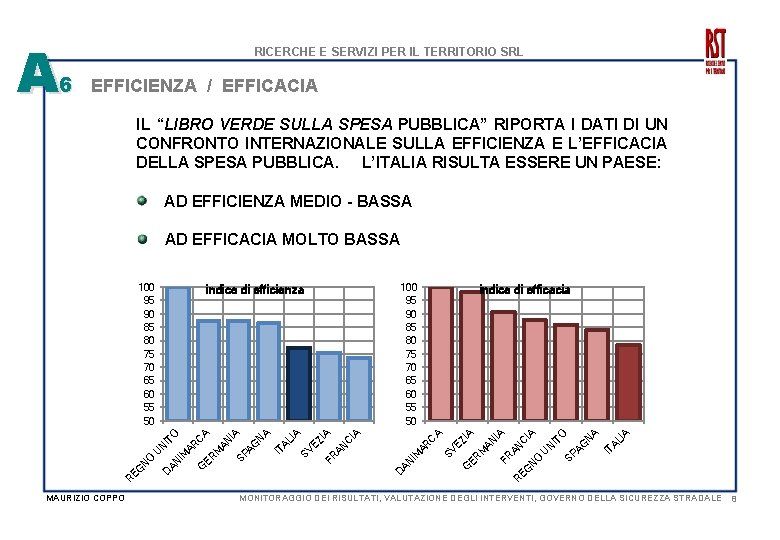 A RICERCHE E SERVIZI PER IL TERRITORIO SRL 6 EFFICIENZA / EFFICACIA IL “LIBRO