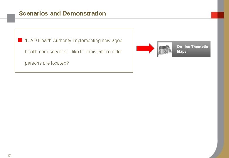Scenarios and Demonstration 1. AD Health Authority implementing new aged health care services –