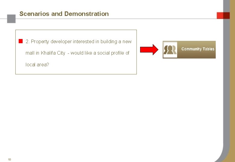 Scenarios and Demonstration 2. Property developer interested in building a new mall in Khalifa