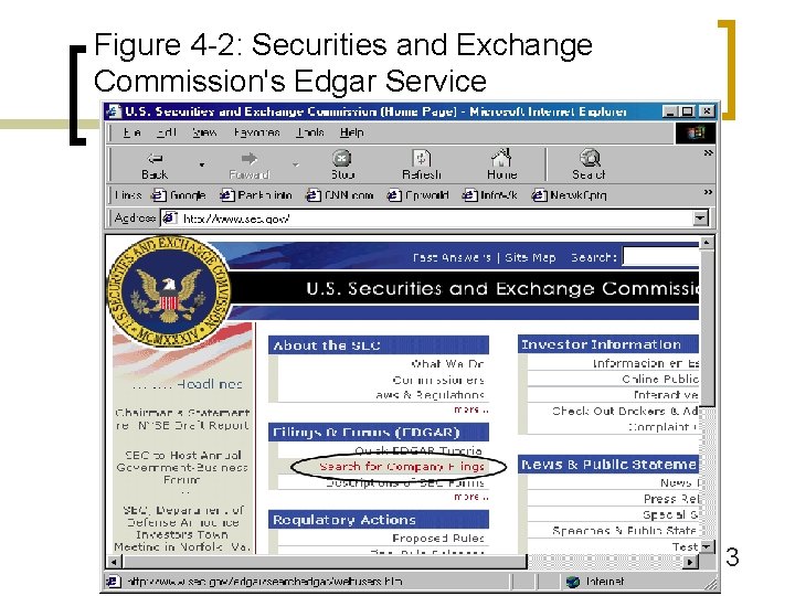 Figure 4 -2: Securities and Exchange Commission's Edgar Service 3 