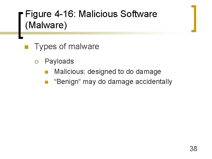 Figure 4 -16: Malicious Software (Malware) n Types of malware ¡ Payloads n Malicious: