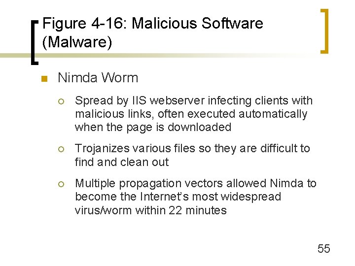 Figure 4 -16: Malicious Software (Malware) n Nimda Worm ¡ Spread by IIS webserver