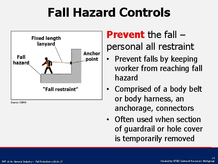 Fall Hazard Controls Prevent the fall – personal all restraint Source: OSHA PPT 10