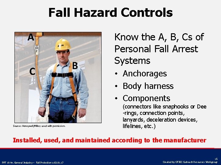 Fall Hazard Controls Know the A, B, Cs of Personal Fall Arrest Systems •