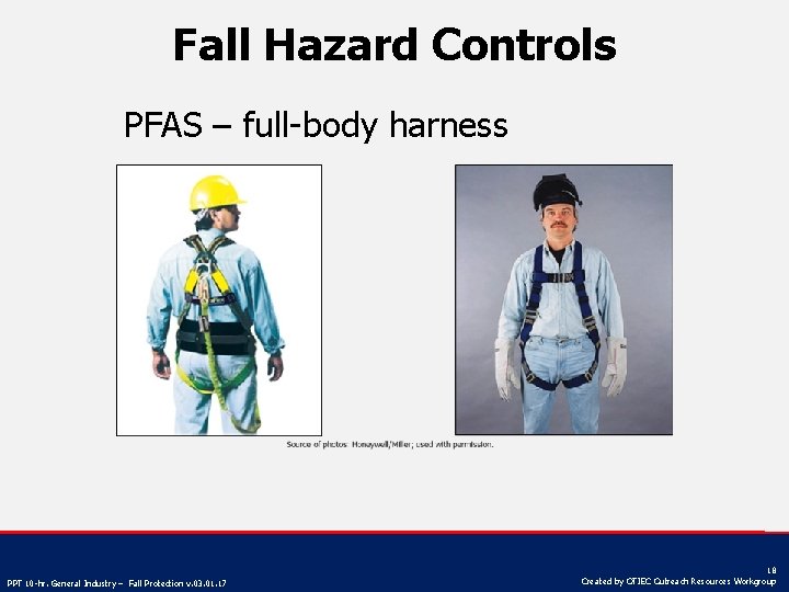 Fall Hazard Controls PFAS – full-body harness PPT 10 -hr. General Industry – Fall