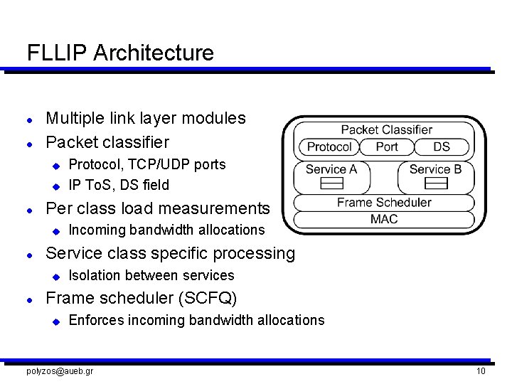 FLLIP Architecture l l Multiple link layer modules Packet classifier u u l Per