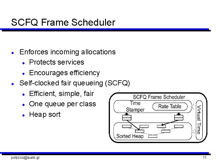 SCFQ Frame Scheduler l l Enforces incoming allocations l Protects services l Encourages efficiency