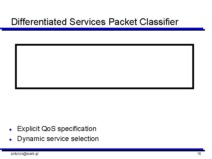 Differentiated Services Packet Classifier l l Explicit Qo. S specification Dynamic service selection polyzos@aueb.