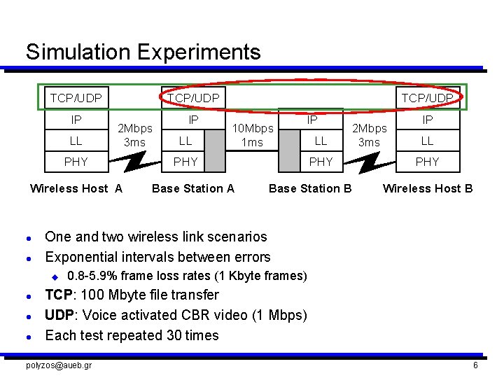 Simulation Experiments TCP/UDP IP LL TCP/UDP 2 Mbps 3 ms PHY Wireless Host A