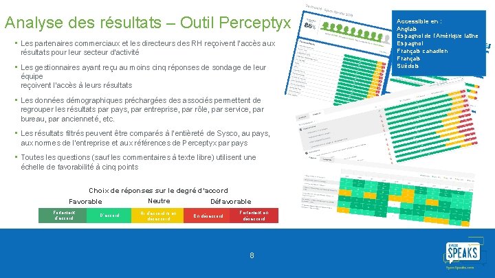 Analyse des résultats – Outil Perceptyx • Les partenaires commerciaux et les directeurs des