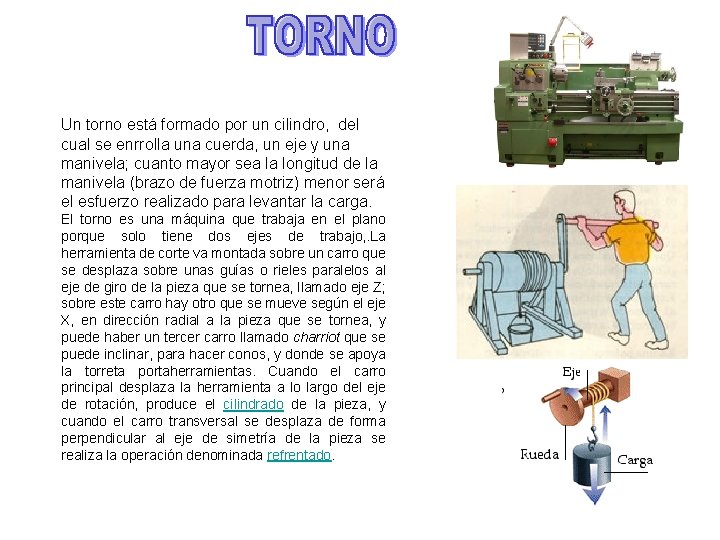 Un torno está formado por un cilindro, del cual se enrrolla una cuerda, un