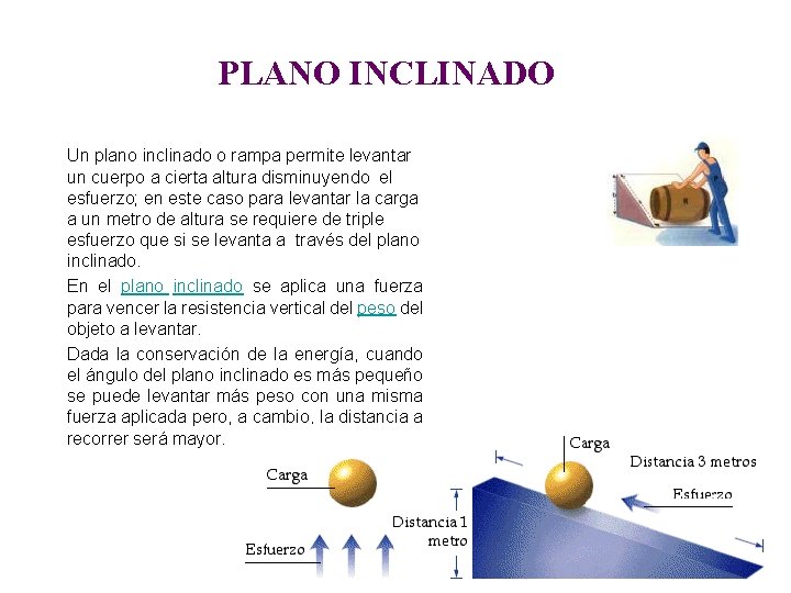 PLANO INCLINADO Un plano inclinado o rampa permite levantar un cuerpo a cierta altura