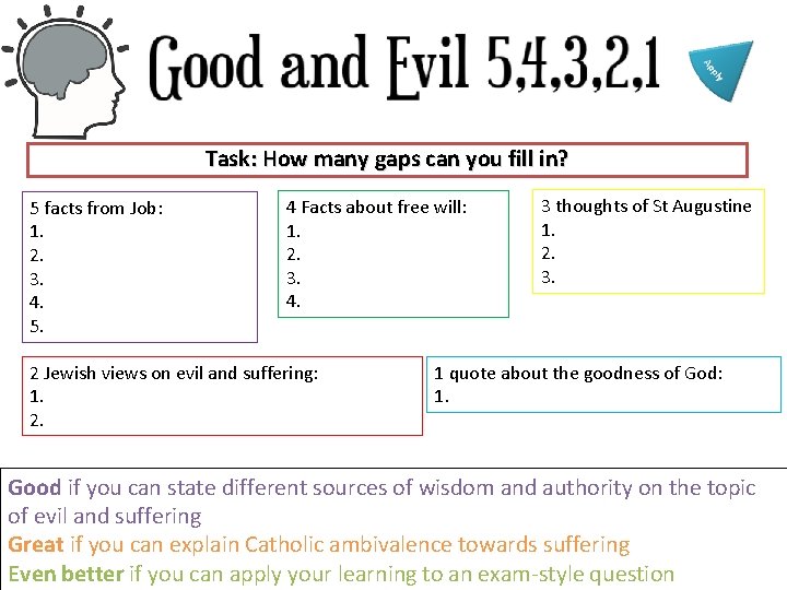 Task: How many gaps can you fill in? 5 facts from Job: 1. 2.