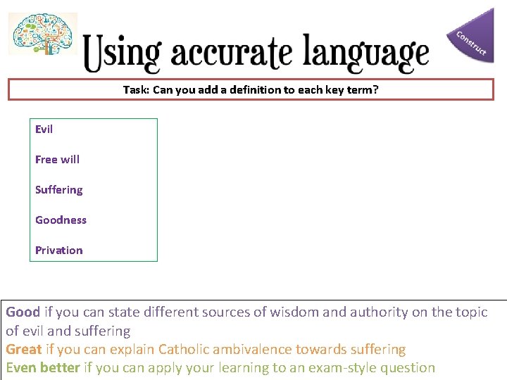 Task: Can you add a definition to each key term? Evil Free will Suffering