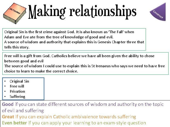 Original Sin is the first crime against God. It is also known as ‘The