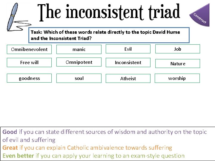 Task: Which of these words relate directly to the topic David Hume and the