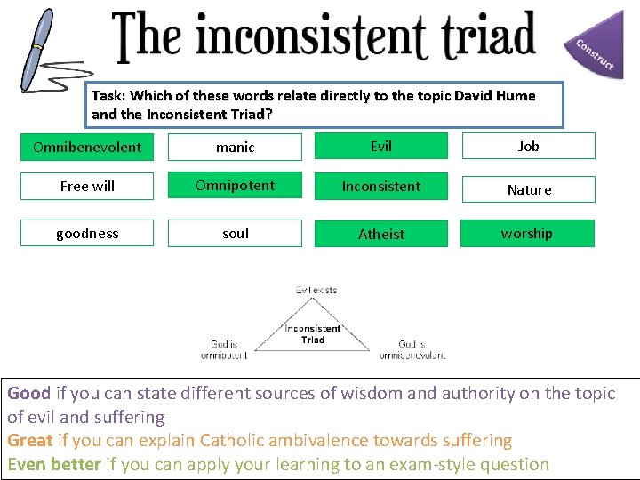 Task: Which of these words relate directly to the topic David Hume and the