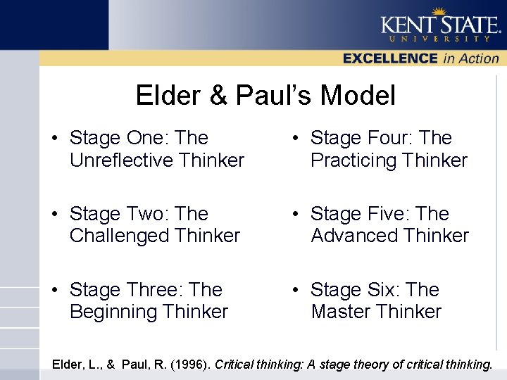 Elder & Paul’s Model • Stage One: The Unreflective Thinker • Stage Four: The