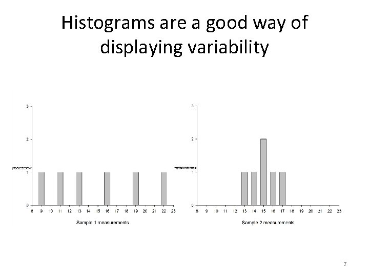 Histograms are a good way of displaying variability 7 