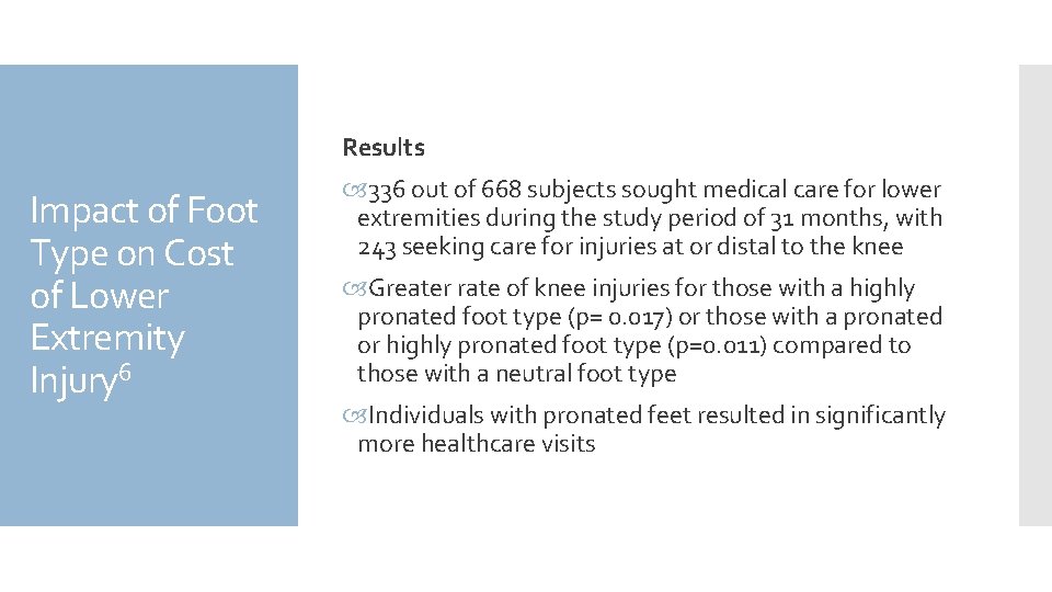 Results Impact of Foot Type on Cost of Lower Extremity Injury 6 336 out