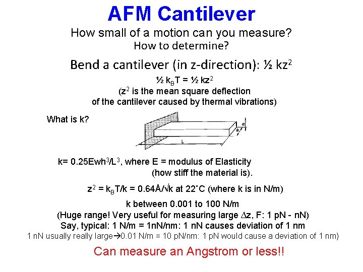 AFM Cantilever How small of a motion can you measure? How to determine? Bend