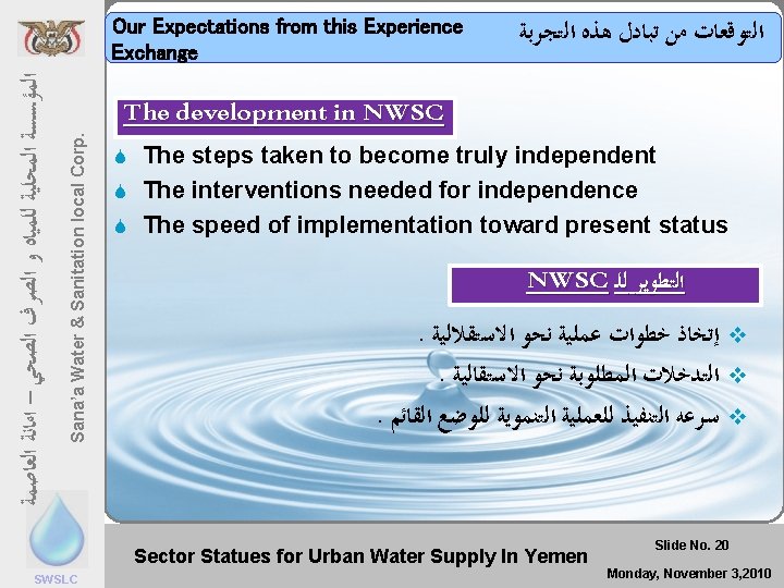 Our Expectations from this Experience Exchange Sana’a Water & Sanitation local Corp. ﺍﻟﻤﺆﺴﺴﺔ ﺍﻟﻤﺤﻠﻴﺔ