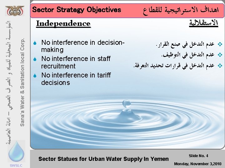 Sector Strategy Objectives Sana’a Water & Sanitation local Corp. ﺍﻟﻤﺆﺴﺴﺔ ﺍﻟﻤﺤﻠﻴﺔ ﻟﻠﻤﻴﺎﻩ ﻭ ﺍﻟﺼﺮﻑ