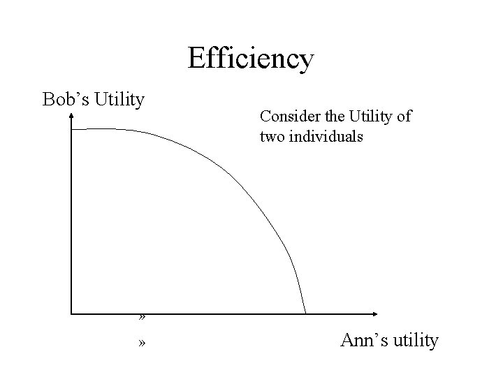 Efficiency Bob’s Utility Consider the Utility of two individuals » » Ann’s utility 