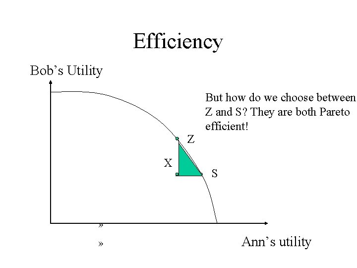 Efficiency Bob’s Utility Z X But how do we choose between Z and S?