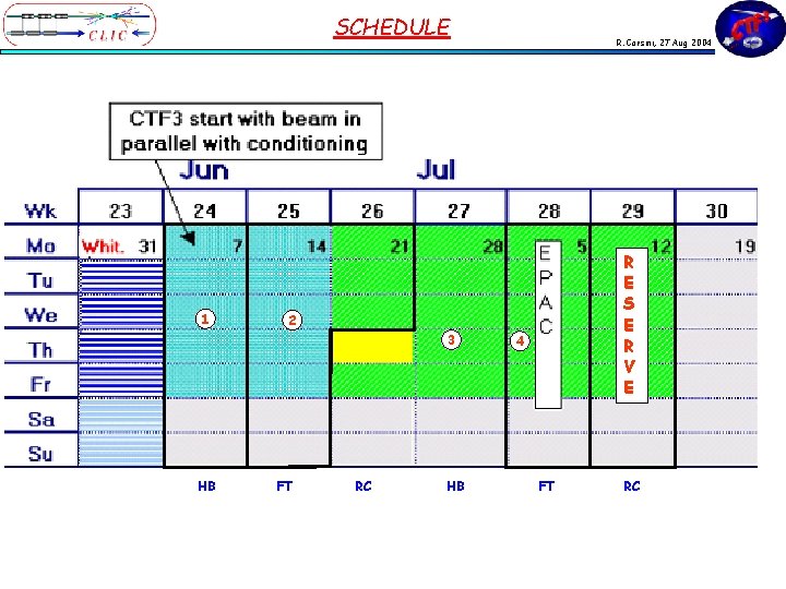 SCHEDULE 1 R E S E R V E 2 3 HB R. Corsini,