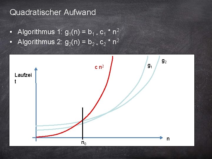 Quadratischer Aufwand • Algorithmus 1: g 1(n) = b 1 + c 1 *