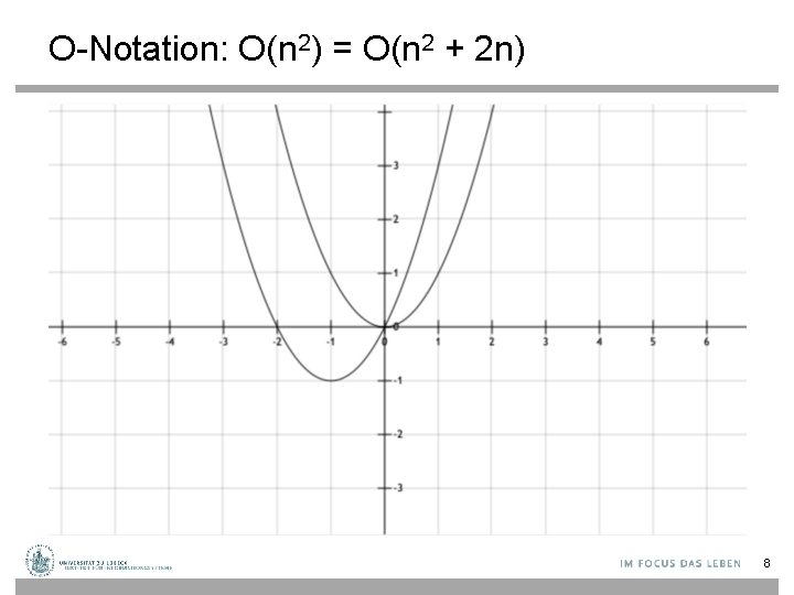 O-Notation: O(n 2) = O(n 2 + 2 n) 8 