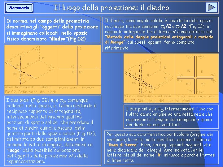 Sommario Il luogo della proiezione: il diedro Di norma, nel campo della geometria descrittiva