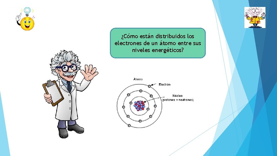 ¿Cómo están distribuidos los electrones de un átomo entre sus niveles energéticos? 