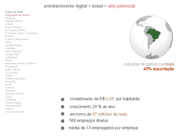 entretenimento digital > brasil > alto potencial Dados de 2008 Empresas de Games Abdução