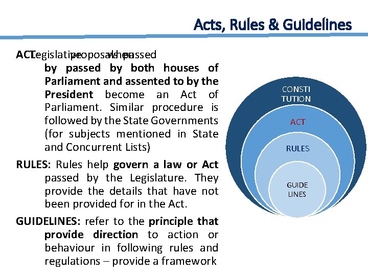 Acts, Rules & Guidelines ACT: Legislative proposals when passed by both houses of Parliament