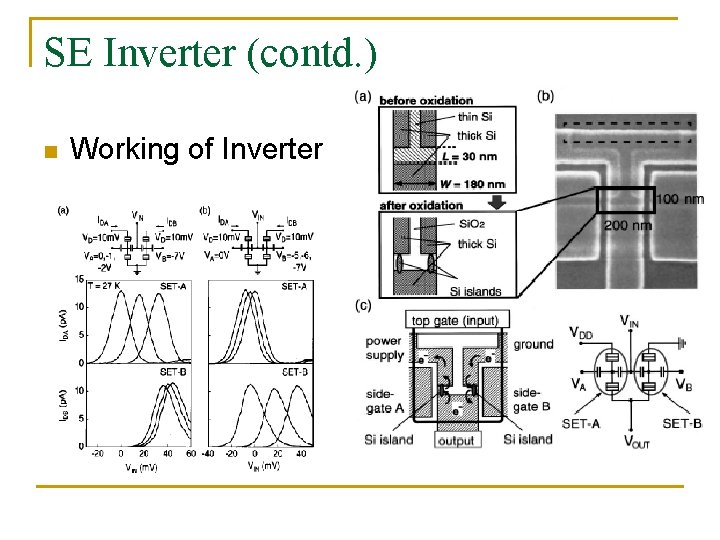 SE Inverter (contd. ) n Working of Inverter 