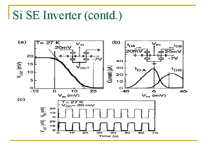 Si SE Inverter (contd. ) 