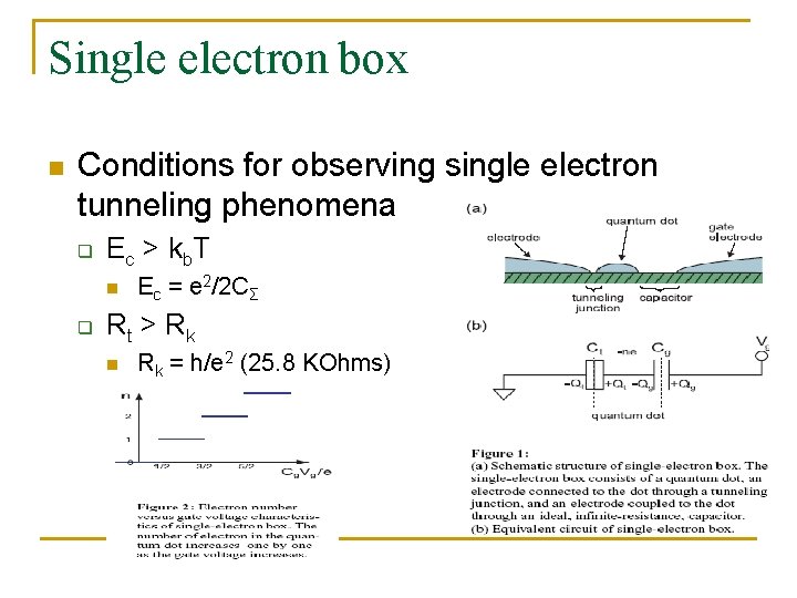 Single electron box n Conditions for observing single electron tunneling phenomena q Ec >