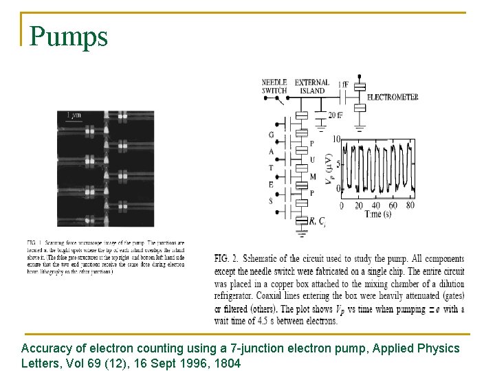 Pumps Accuracy of electron counting using a 7 -junction electron pump, Applied Physics Letters,